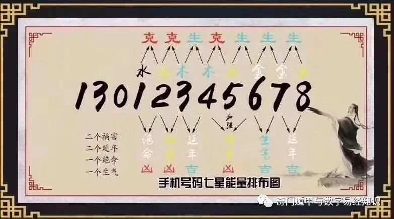 7777788888王中新版,定量解析解释法_云端共享版1.396