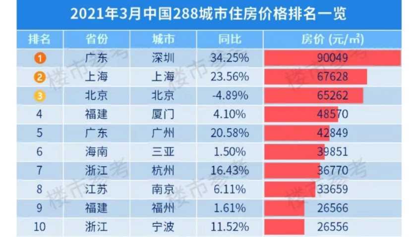 2024年新澳开奖结果查询表,策略调整改进_锐意版29.815