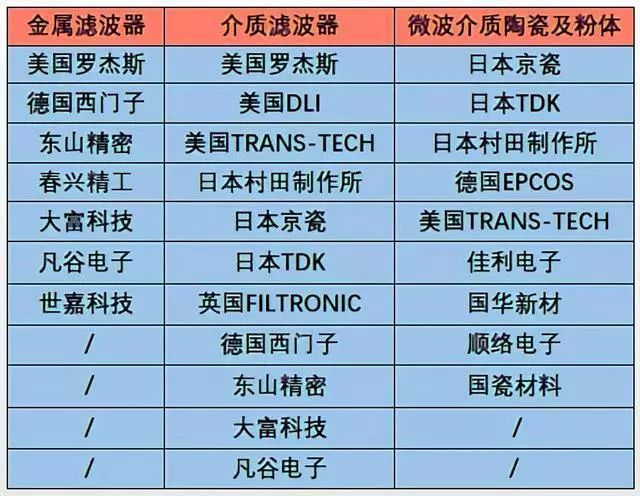 2024新澳门原料免费大全,全面解答_绝版50.918