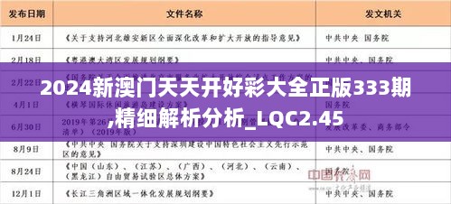 2024天天开好彩大全180期,持续改进策略_外观版62.896