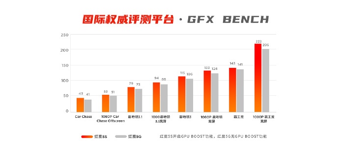 2024澳门天天开奖免费材料,案例实证分析_散热版48.954