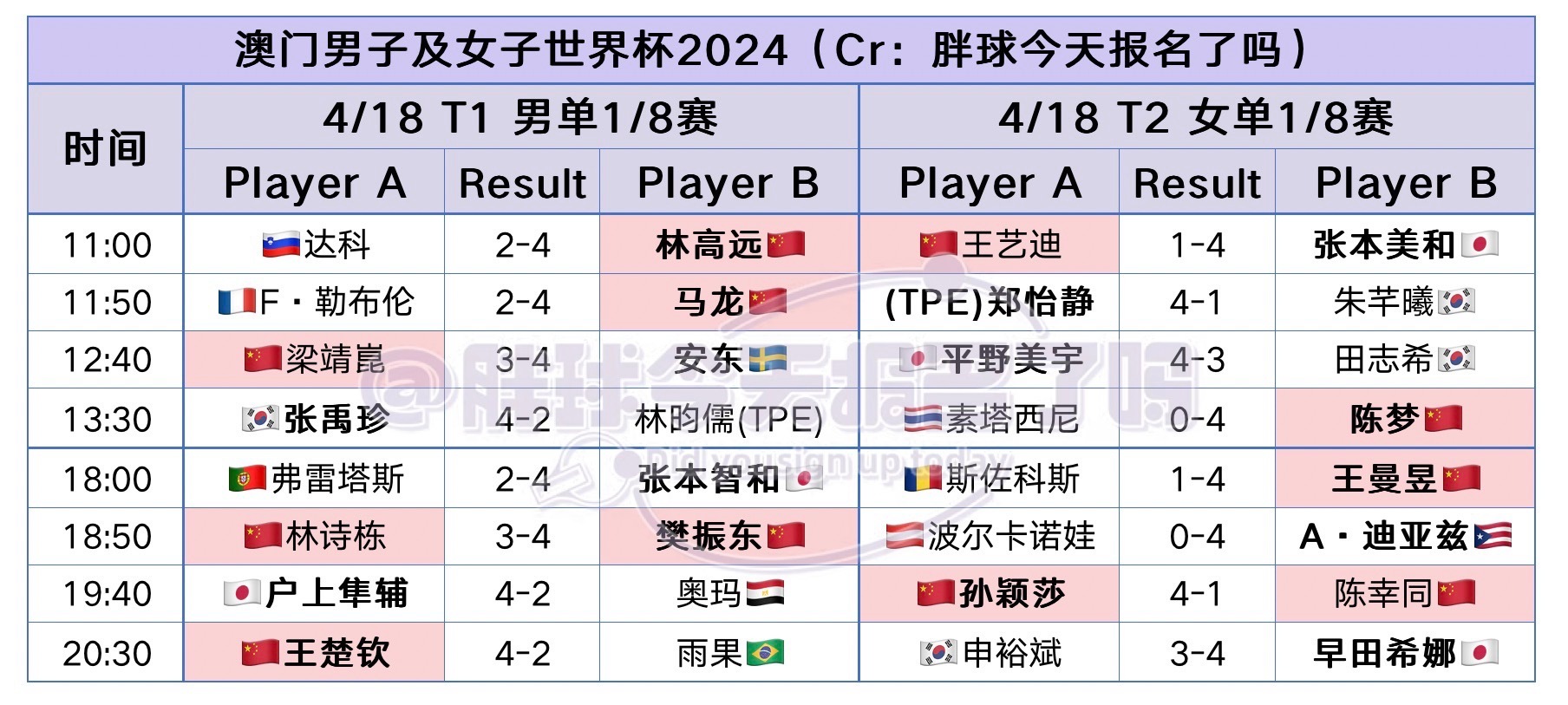 澳门六开奖结果2024开奖,体育中国语言文学_时尚版88.495