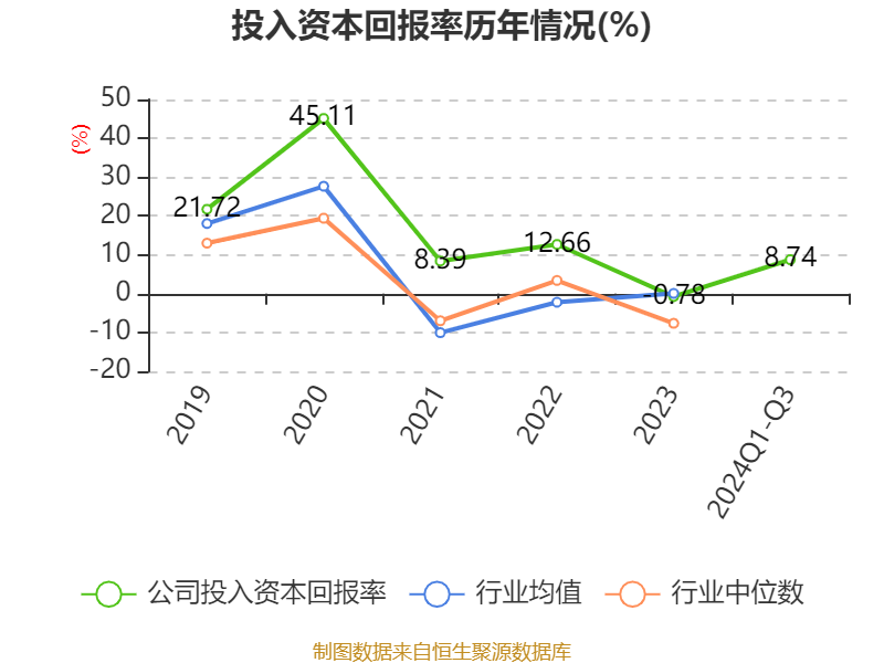 2024新奥历史开奖记录香港,持续性实施方案_神秘版61.104