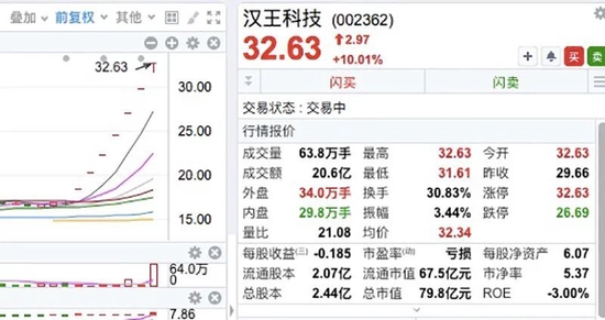 新澳门近30期开奖号码,快速解答方案实践_数字版71.830