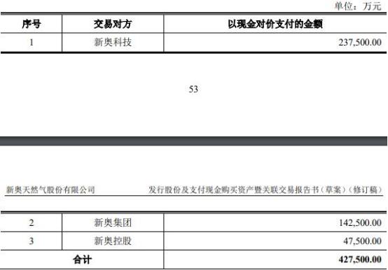 新奥六开彩开奖结果2024,科学解说指法律_百搭版84.985