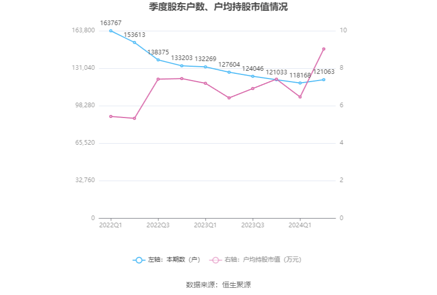 2024香港资料大全正新版,持续改进策略_Phablet48.135