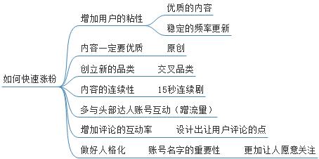 新澳天天开奖资料大全208,连贯性方法执行评估_全景版81.102