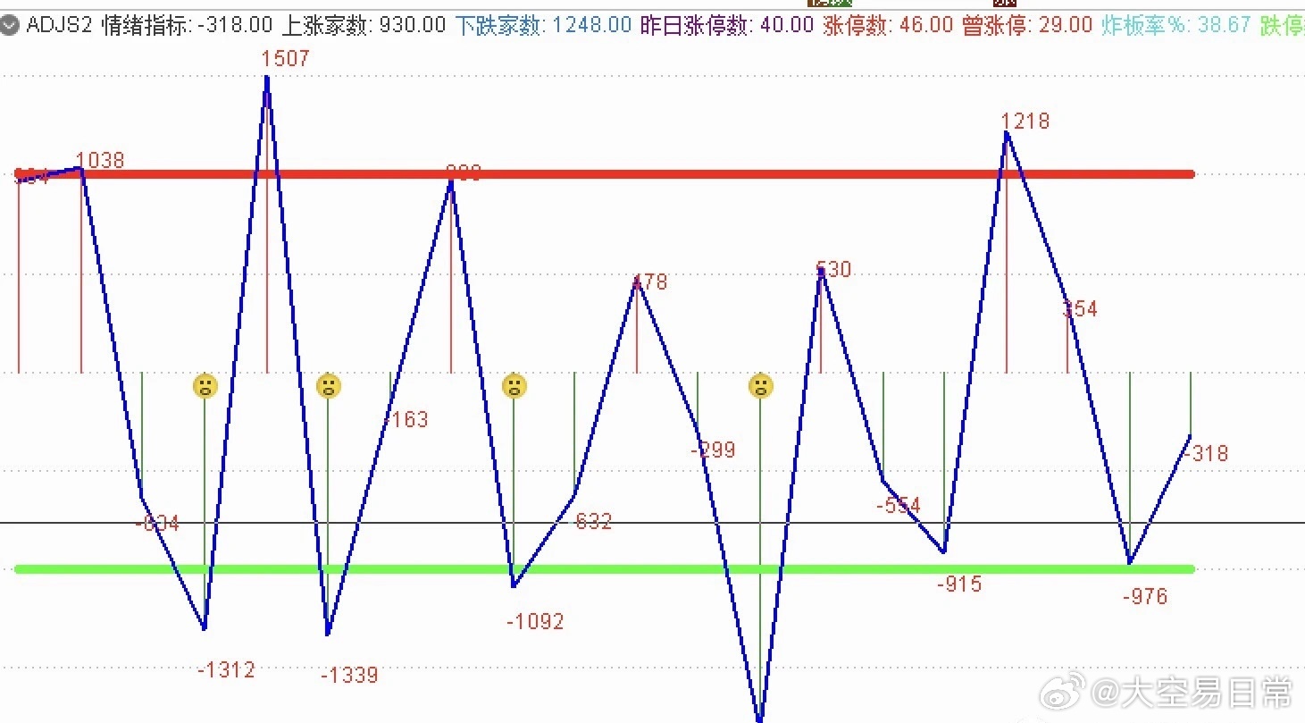 新澳门最快开奖六开开奖结果,数据分析计划_确认版30.346