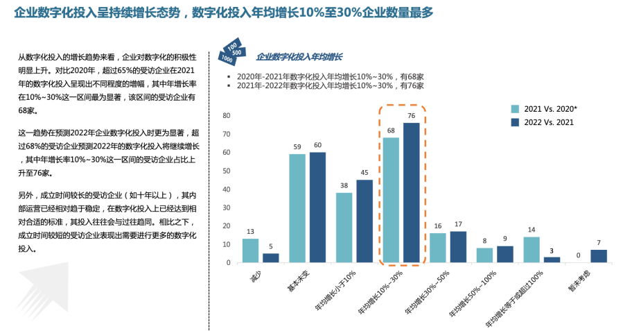 2024年澳门特马今晚号码,实际调研解析_共享版18.515