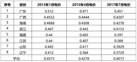 澳门金牛325,全面性解释说明_量身定制版92.976