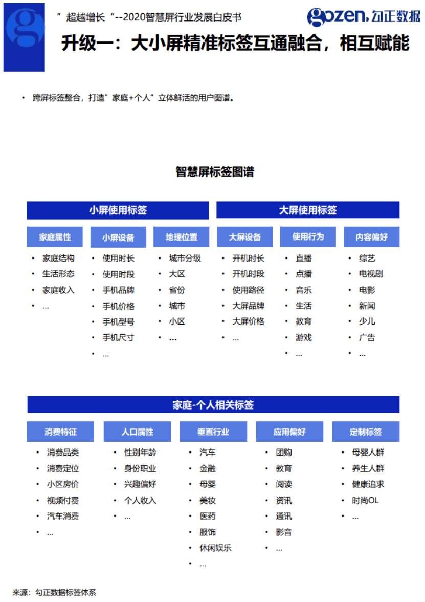 老人奇资料大全免费老,精准数据评估_服务器版53.990