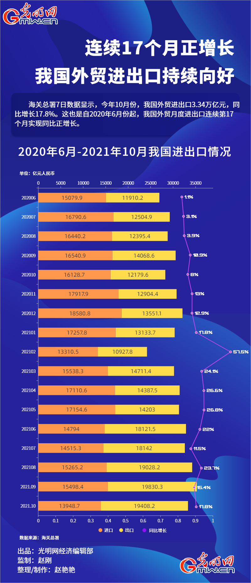 新澳天天开奖资料大全最新54期图片,实地数据验证_梦想版94.211