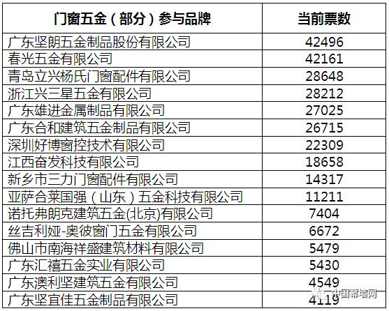 新奥门彩票资料,林业工程_体验版6.230