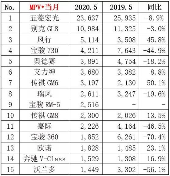 2024澳门天天六开奖怎么玩,案例实证分析_外观版94.562