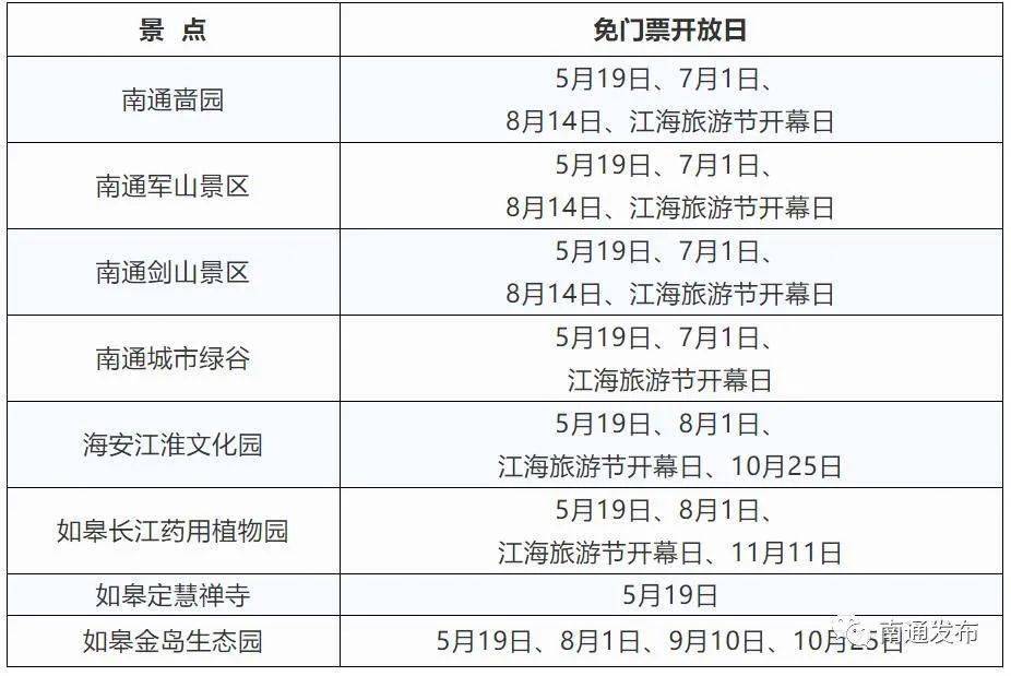 新澳门今晚开奖结果+开奖结果2021年11月,实地验证研究方案_DIY工具版31.247