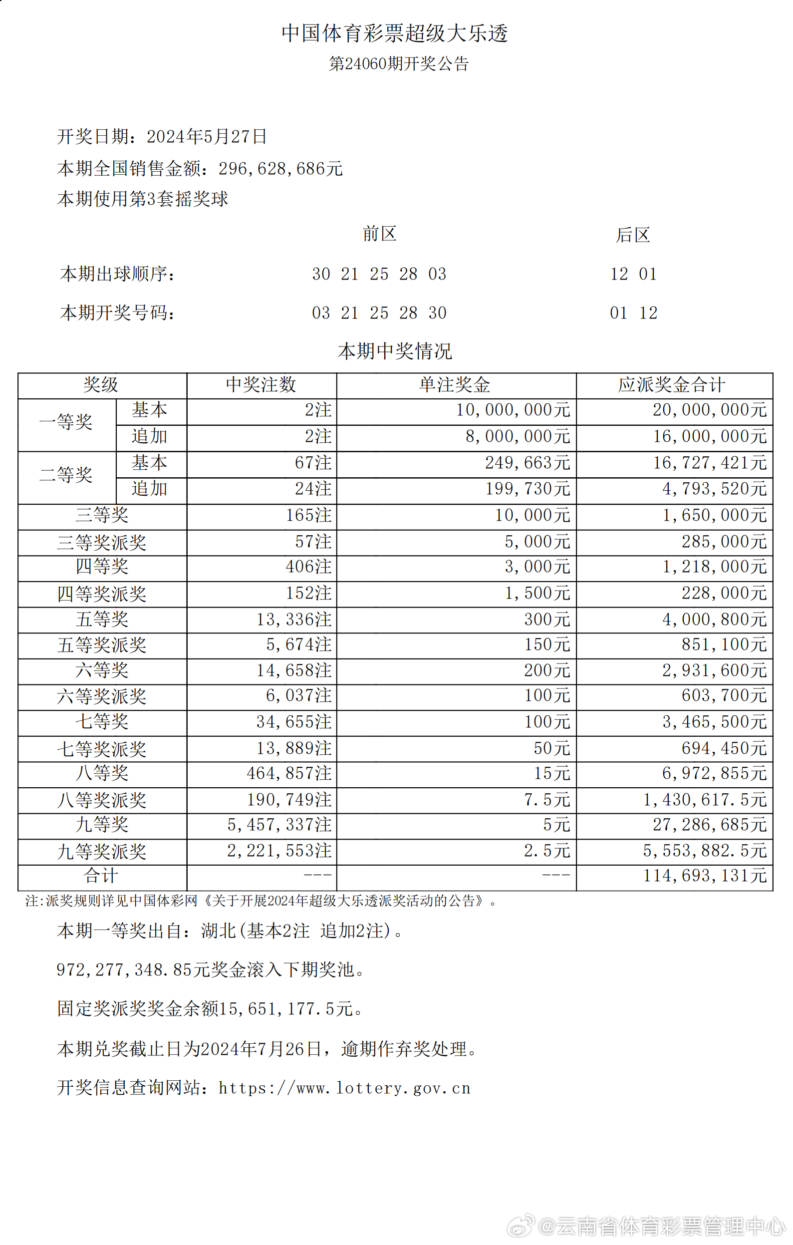 新澳2024年34期开奖资料,可靠执行操作方式_Phablet66.719