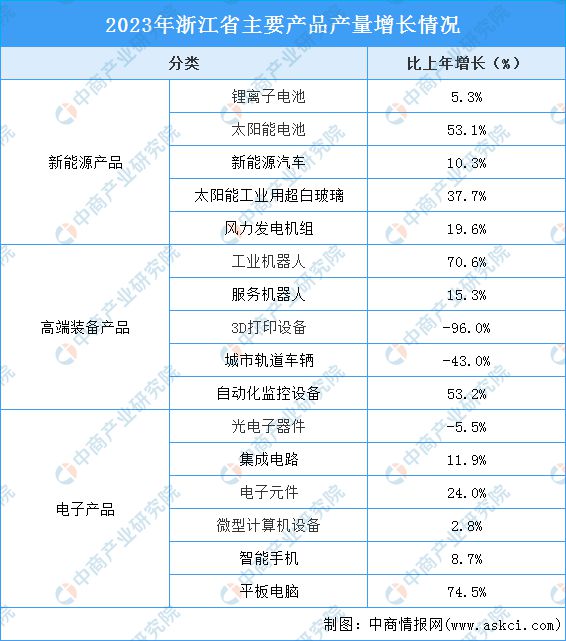 2024年最新跑狗图,策略优化计划_全球版37.826