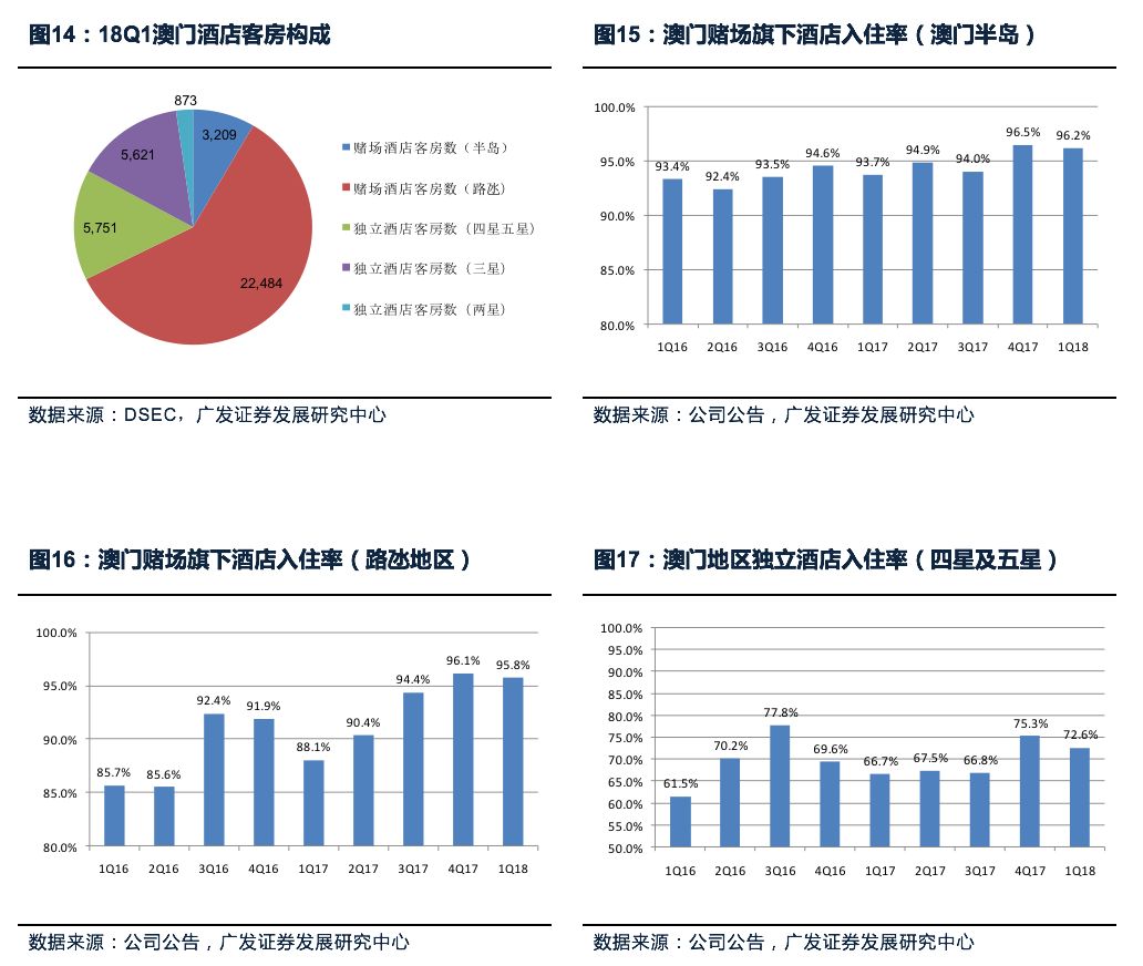 广东八二站澳门,精细化实施分析_时空版33.609