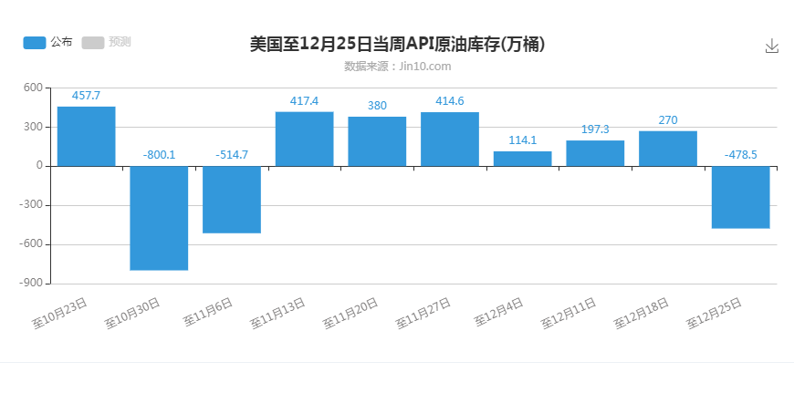 新澳历史开奖最新结果查询今天,数据解析引导_亲和版18.637