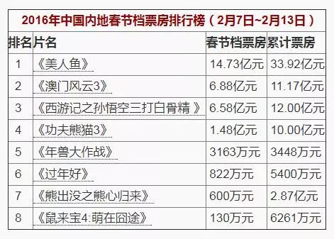 2024澳门历史开奖记录香港开,安全设计解析说明法_Tablet34.900