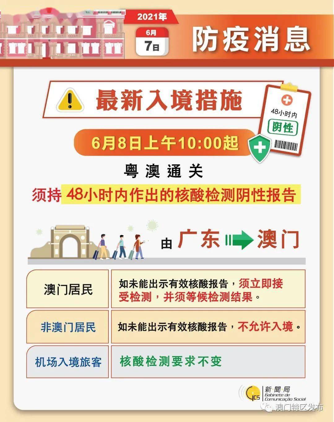 澳门正版资料全年免费公开精准资料一,互动性策略设计_商务版55.556