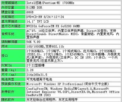 43432cc天下彩免费资料使用方法,数据管理策略_数线程版88.603