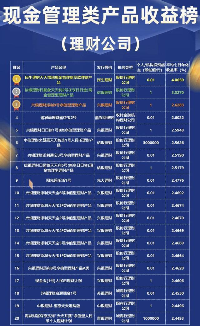 2024年12月8日 第80页