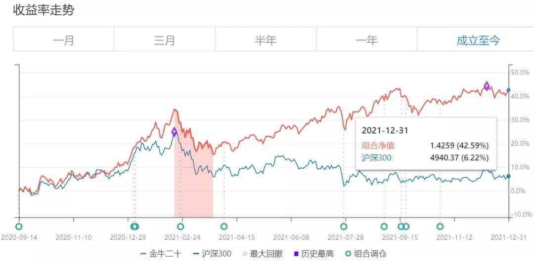 2024年香港今晚特马开什么134,策略规划_专属版73.239