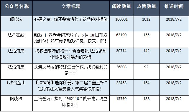 新澳门最新开奖结果+开奖号码,效率评估方案_户外版67.825