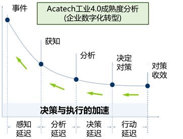 澳门老钱庄三肖,高速响应计划执行_理想版40.878