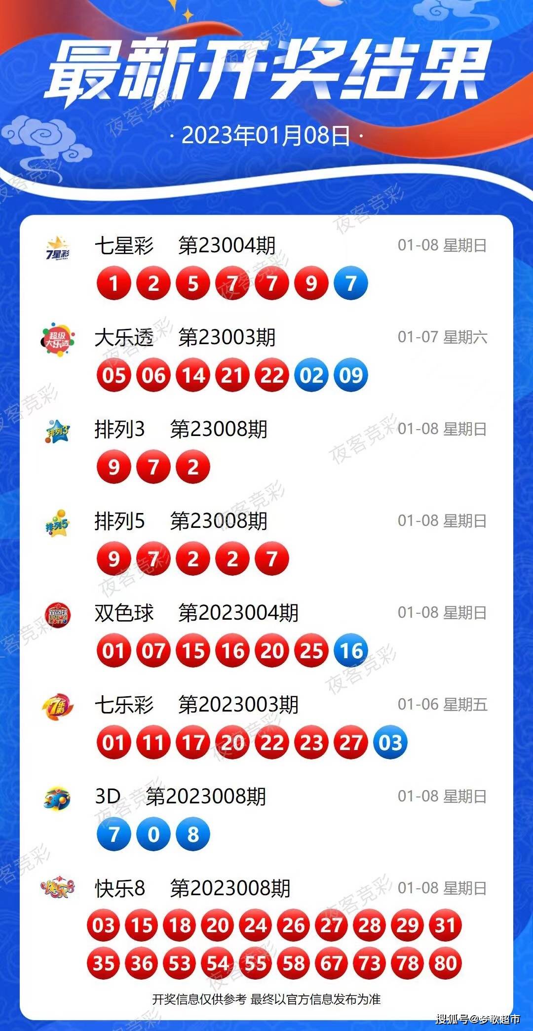 2024老奥历史开奖记录,最新碎析解释说法_机器版76.538