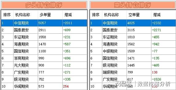 新澳码开奖历史记录,快速处理计划_数字处理版91.454