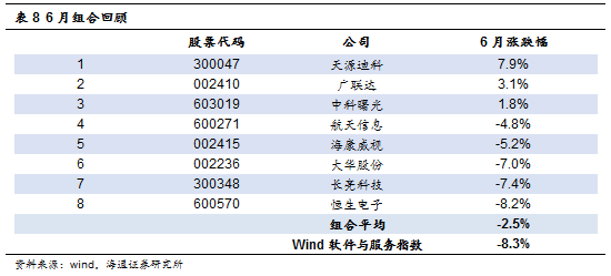 2024澳门特马今,即时解答解析分析_计算机版61.889