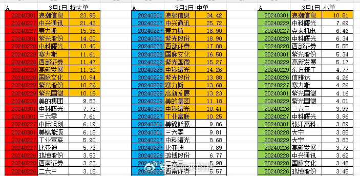 2004年一肖一码一中,详细数据解读_复兴版54.716