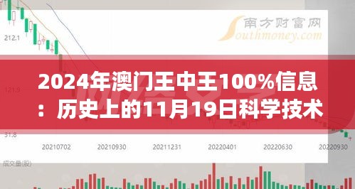 新澳门王中王100%期期中2024,实地数据评估分析_启动版76.708