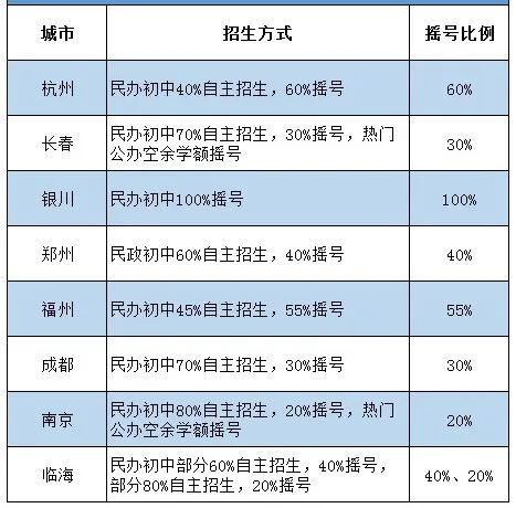 香港930精准三期必中一期,深入挖掘解释说明_理想版92.879