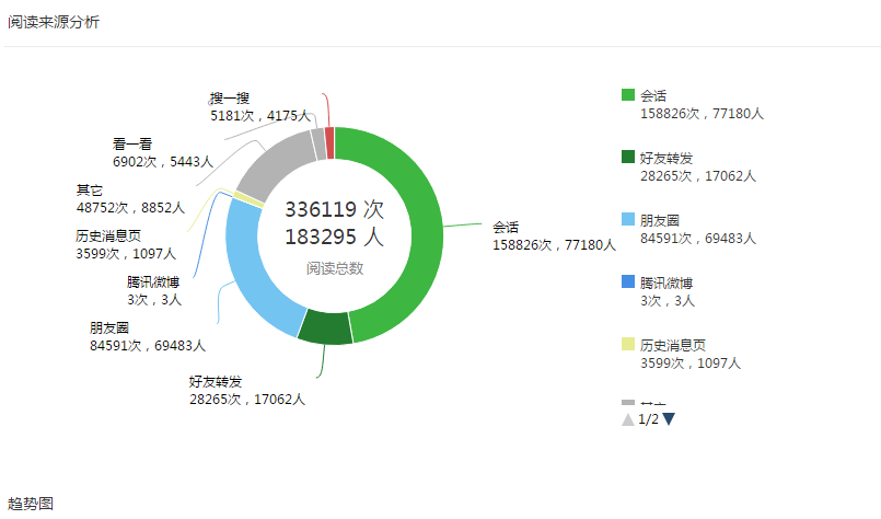 4921788.соm查询,科学数据解读分析_知晓版55.505