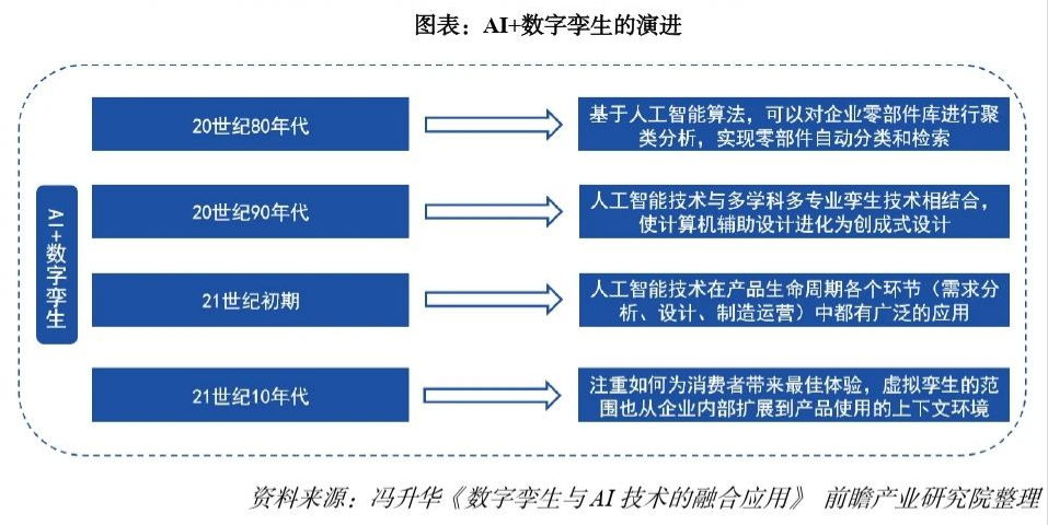 三期内必开一期+资料,精细化方案决策_Tablet89.425