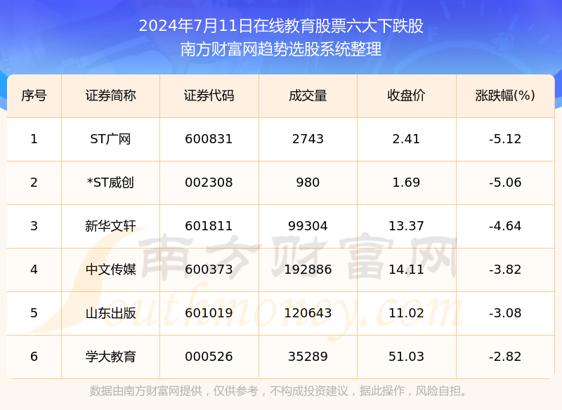 2024十二生肖49码表,产业政策_线上版32.381