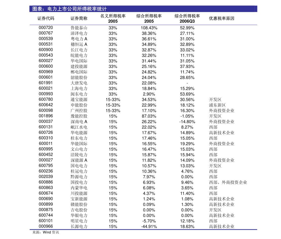 新澳天天开奖资料大全1050期,数据驱动决策_儿童版52.887