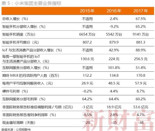 澳门六开奖结果2024开奖查询,处于迅速响应执行_复古版2.927