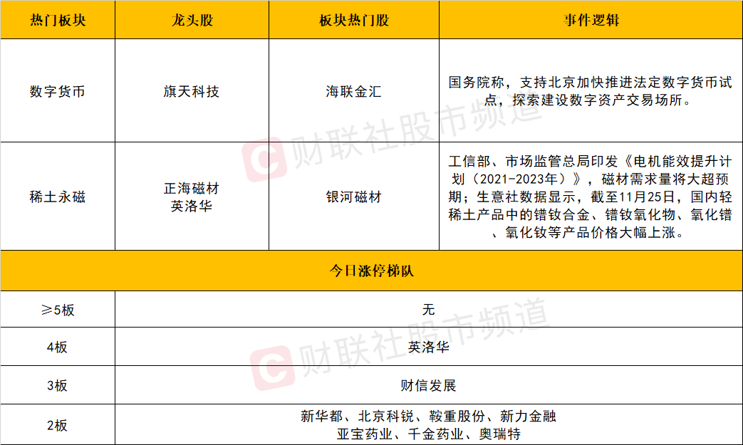 2023新澳门天天开好彩,安全设计方案评估_数字版20.787