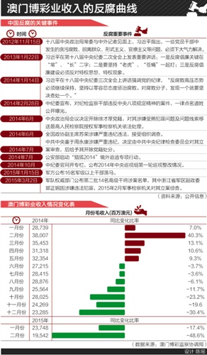 澳门三肖三码三期凤凰网诸葛亮,安全设计解析说明法_商务版19.233