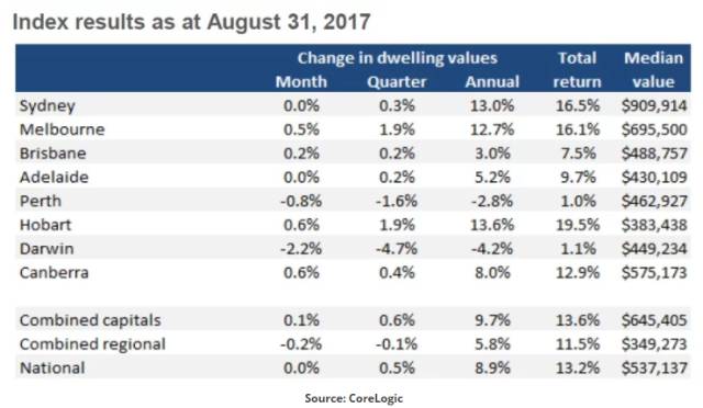 新澳天天开奖资料大全最新55期,连贯性方法执行评估_跨界版53.393