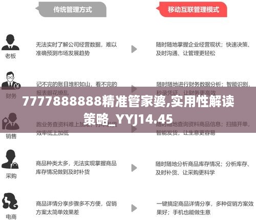 777788888管家婆三期必,推动策略优化_定制版84.182