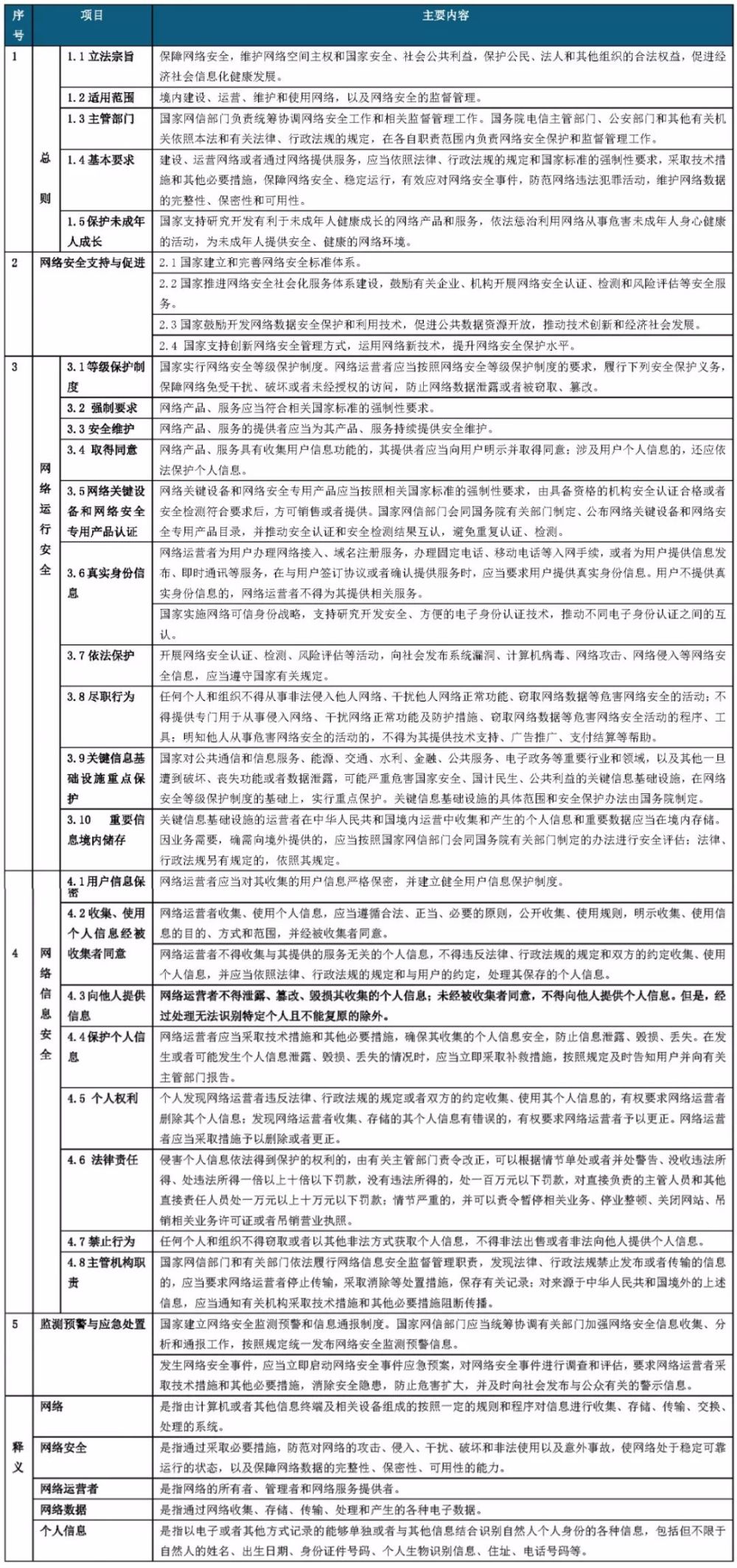 新澳门一码一肖一特一中准选,快速问题处理_安全版86.213