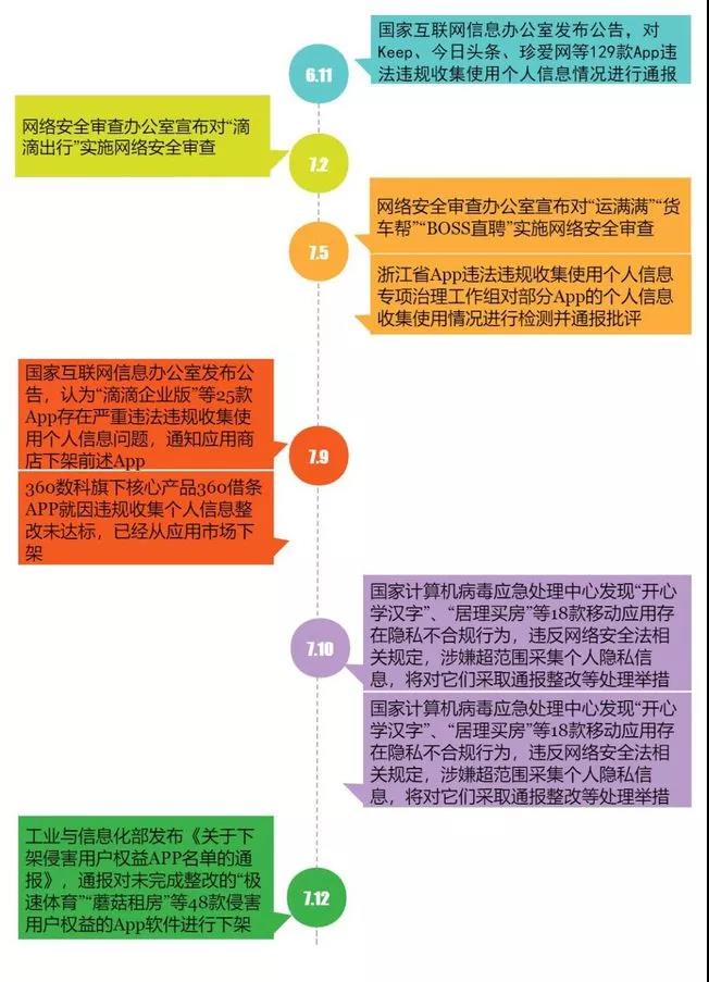 澳门管家婆100,操作实践评估_私人版22.704