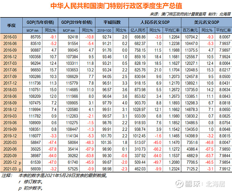 澳门正版开奖结果查询今天,行动规划执行_机器版39.332