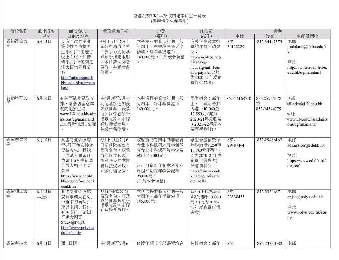 新澳门一码一肖一特一中2024高考,快速问题处理_资源版7.312