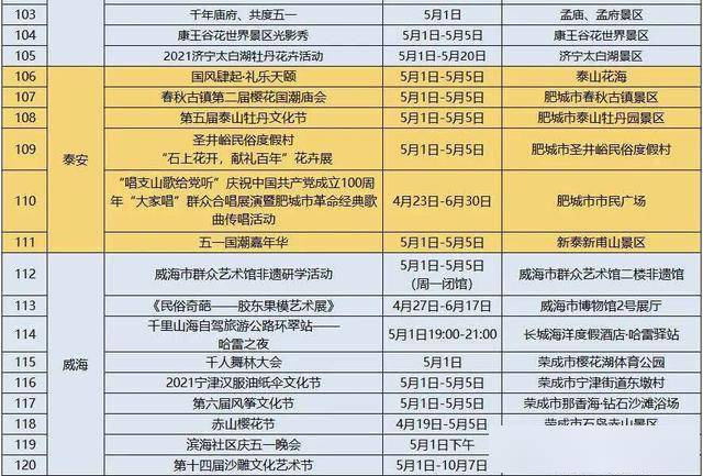 新澳天天彩免费资料大全特色,理论考证解析_量身定制版81.402